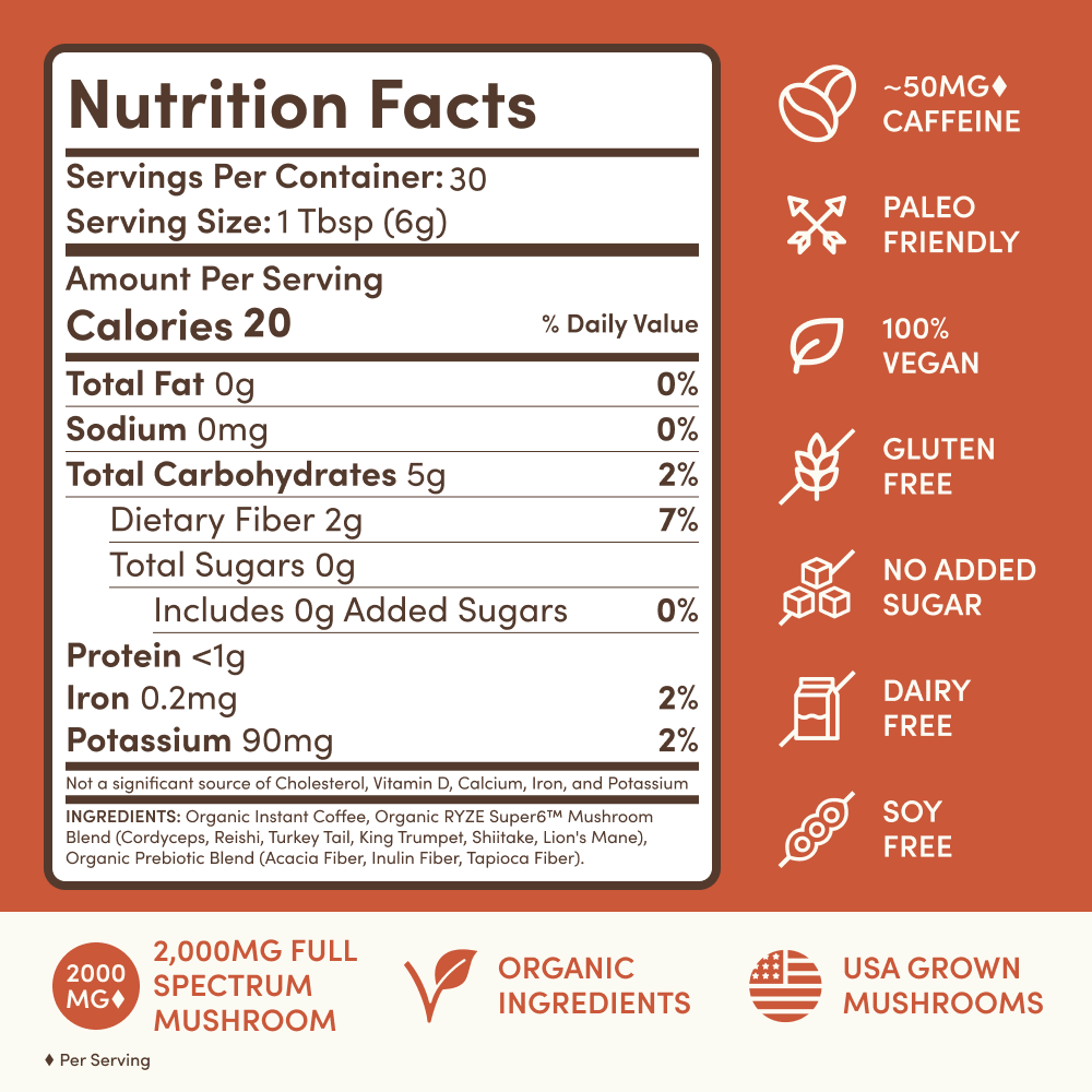 Mushroom Coffee (30 Servings) - Image 7